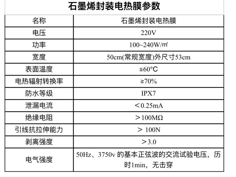 1769051913611871.jpg 电热膜参数.jpg